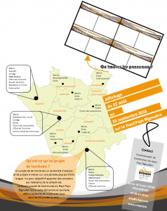 CCHPB : Projet de territoire